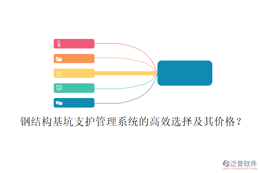 鋼結(jié)構(gòu)基坑支護管理系統(tǒng)的高效選擇及其價格？