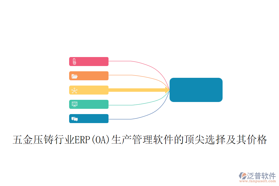五金壓鑄行業(yè)ERP(OA)生產(chǎn)管理軟件的頂尖選擇及其價格