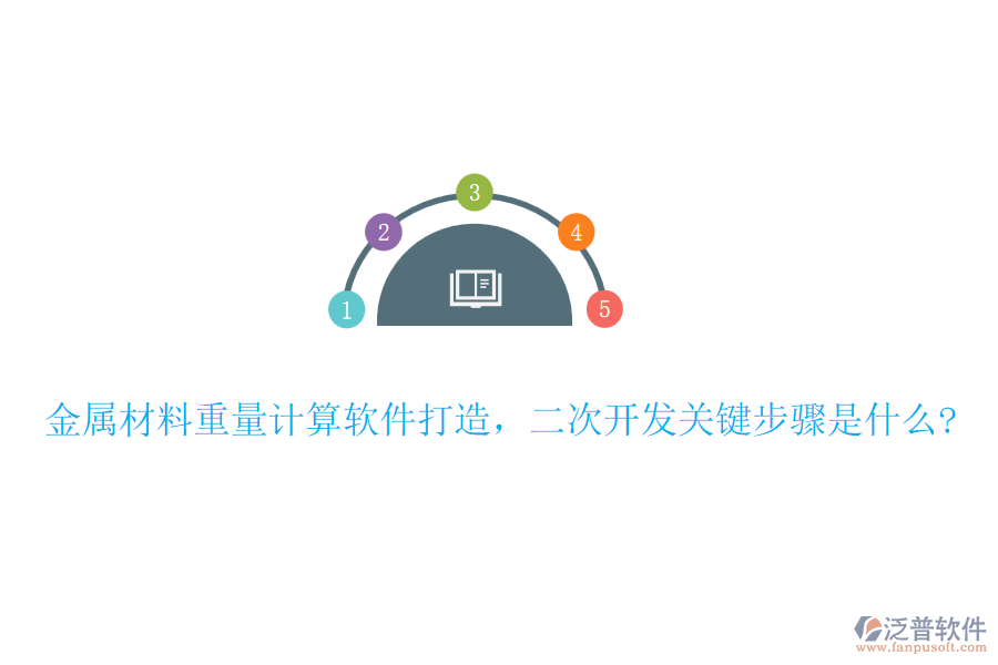 金屬材料重量計(jì)算軟件打造，二次開發(fā)關(guān)鍵步驟是什么?