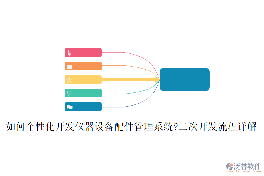如何個性化開發(fā)儀器設(shè)備配件管理系統(tǒng)?<a href=http://www.keekorok-lodge.com/Implementation/kaifa/ target=_blank class=infotextkey>二次開發(fā)</a>流程詳解