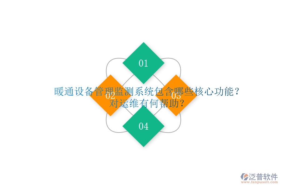暖通設備管理監(jiān)測系統(tǒng)包含哪些核心功能？對運維有何幫助？