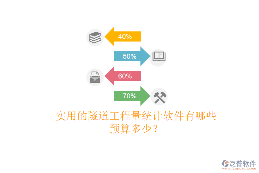 實(shí)用的隧道工程量統(tǒng)計(jì)軟件有哪些？預(yù)算多少？