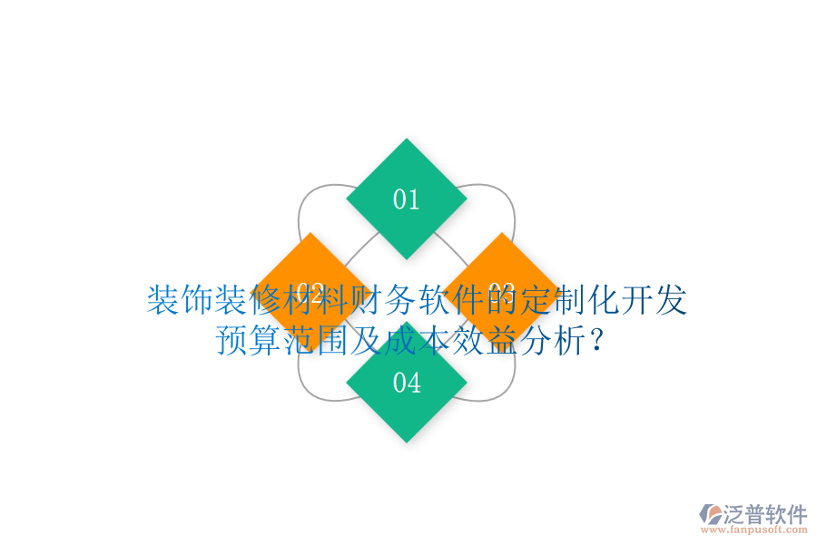 裝飾裝修材料財務軟件的定制化開發(fā)，預算范圍及成本效益分析？