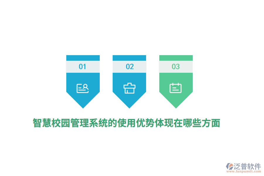 智慧校園管理系統(tǒng)的使用優(yōu)勢體現(xiàn)在哪些方面？