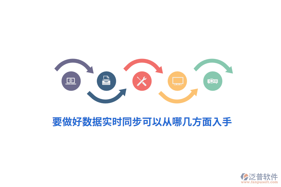 要做好數(shù)據(jù)實(shí)時(shí)同步可以從哪幾方面入手？