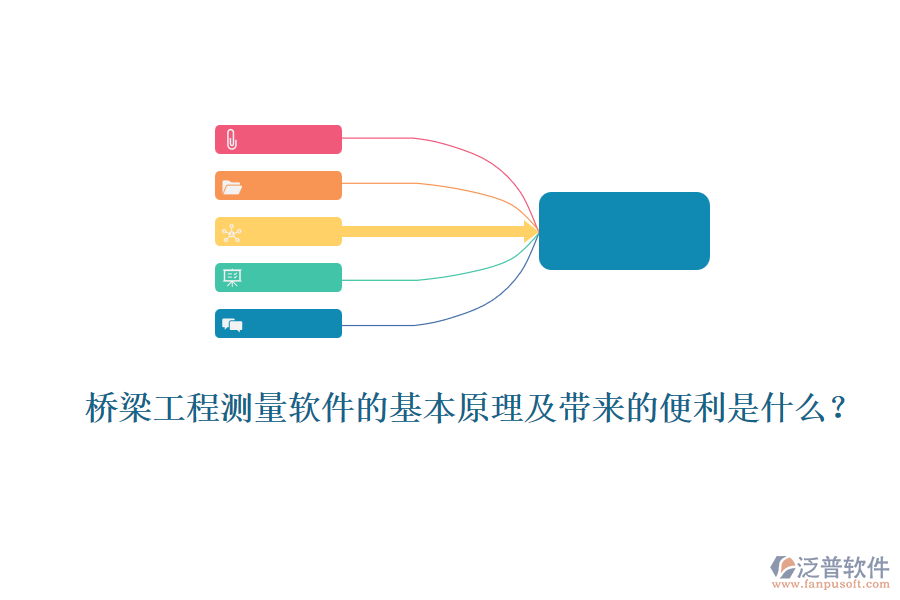 橋梁工程測(cè)量軟件的基本原理及帶來的便利是什么？