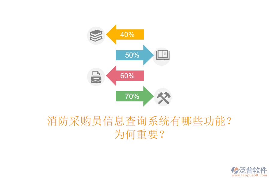 消防采購(gòu)員信息查詢系統(tǒng)有哪些功能？為何重要？