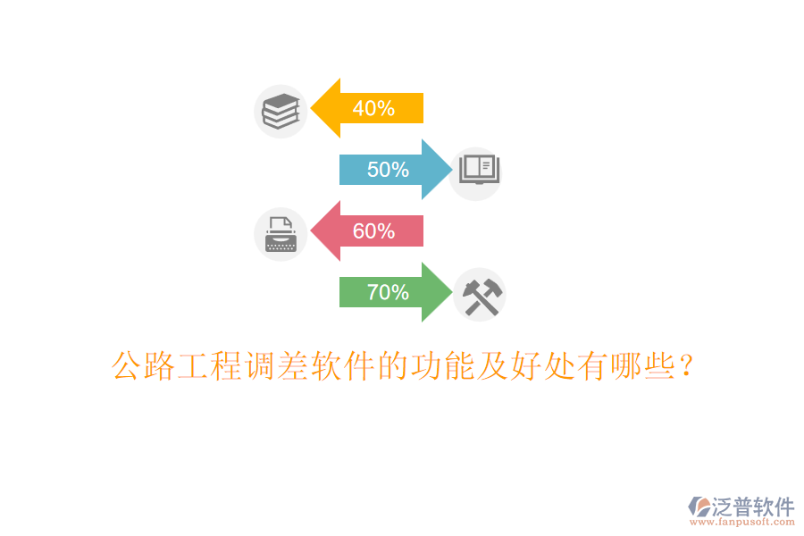 公路工程調(diào)差軟件的功能及好處有哪些？