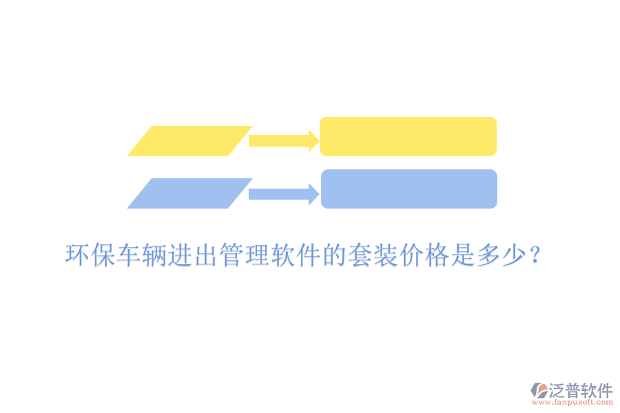 環(huán)保車輛進(jìn)出管理軟件的套裝價(jià)格是多少？