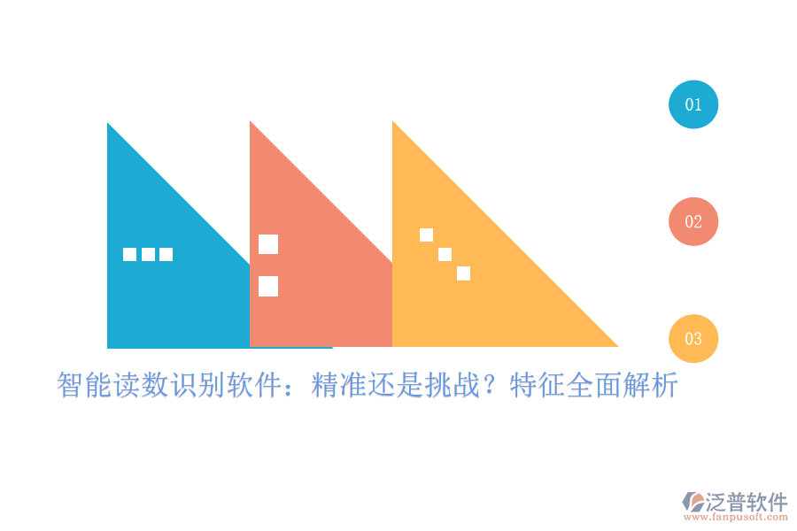 智能讀數(shù)識別軟件：精準(zhǔn)還是挑戰(zhàn)？特征全面解析