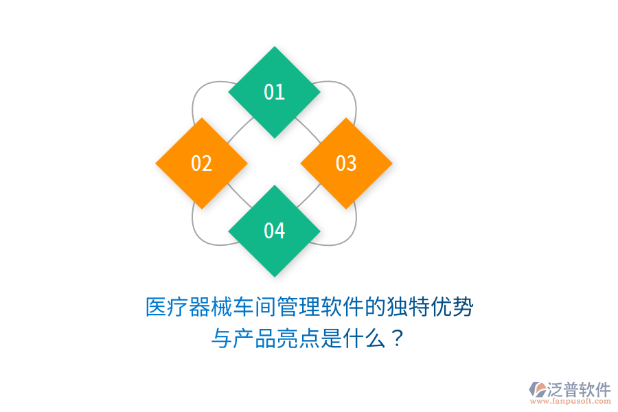 醫(yī)療器械車間管理軟件的獨(dú)特優(yōu)勢與產(chǎn)品亮點(diǎn)是什么？