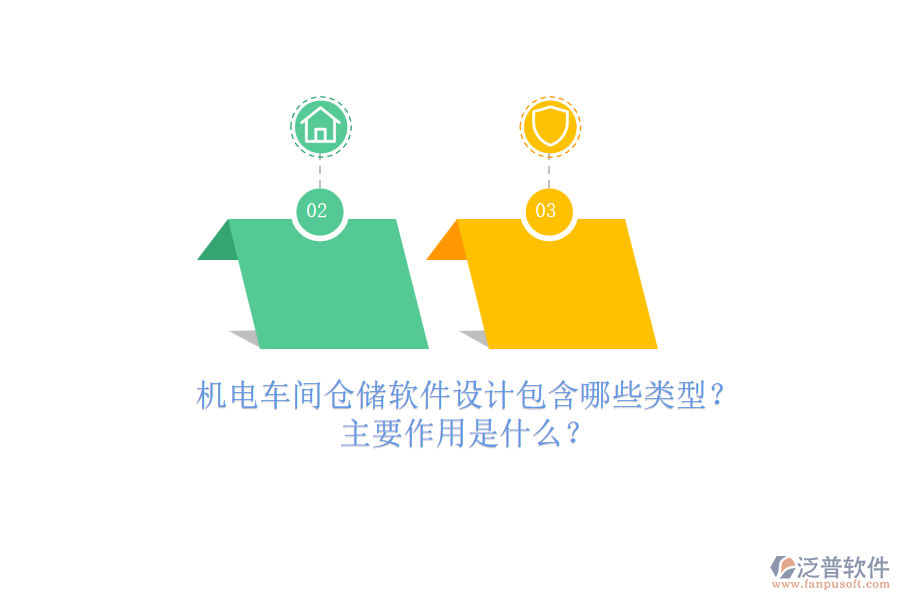 機電車間倉儲軟件設計包含哪些類型？主要作用是什么？