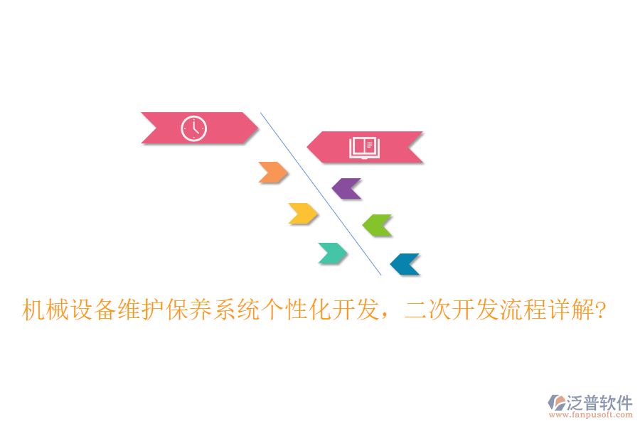 機(jī)械設(shè)備維護(hù)保養(yǎng)系統(tǒng)個(gè)性化開發(fā)，二次開發(fā)流程詳解?