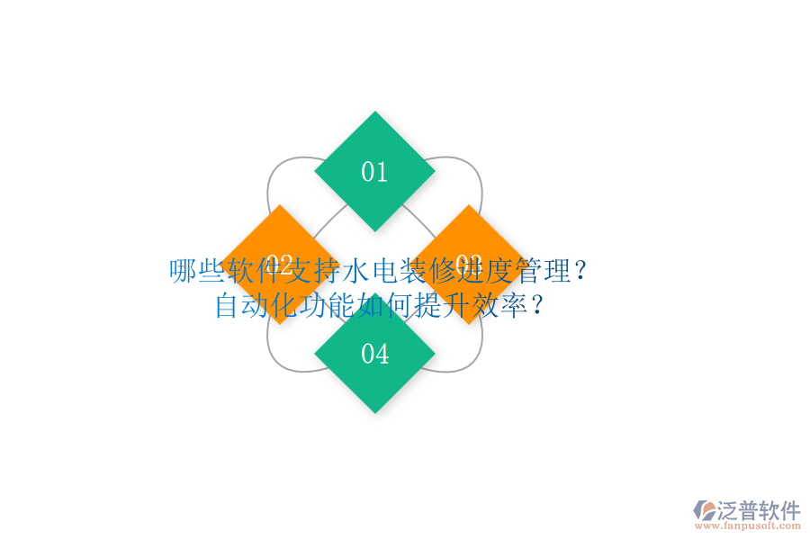 哪些軟件支持水電裝修進度管理？自動化功能如何提升效率？