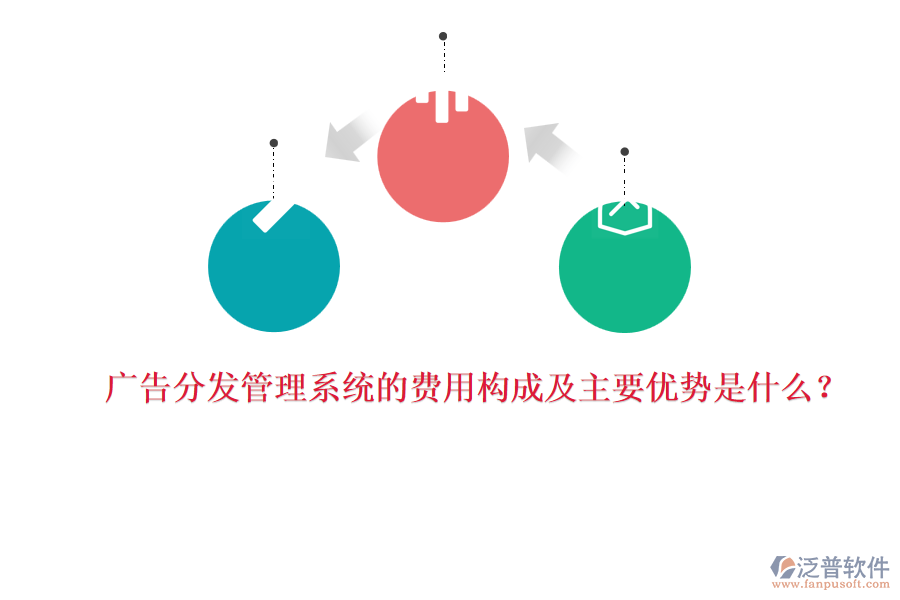 廣告分發(fā)管理系統(tǒng)的費用構(gòu)成及主要優(yōu)勢是什么？