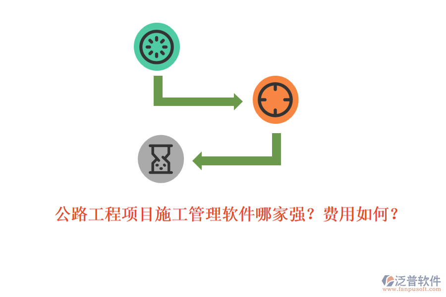 公路工程項目施工管理軟件哪家強？費用如何？