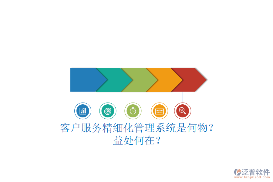 客戶服務(wù)精細(xì)化管理系統(tǒng)是何物？益處何在？