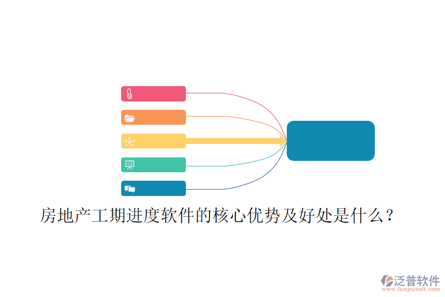 房地產(chǎn)工期進(jìn)度軟件的核心優(yōu)勢及好處是什么？