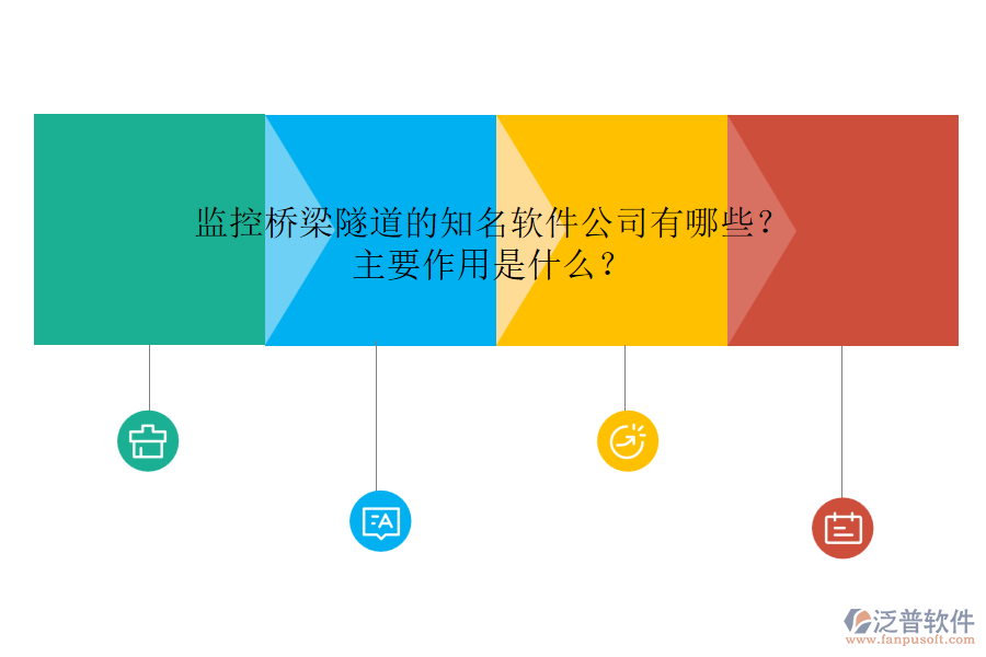 監(jiān)控橋梁隧道的知名軟件公司有哪些？主要作用是什么？