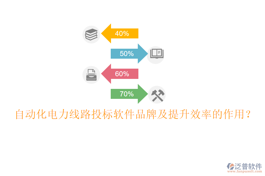 自動化電力線路投標(biāo)軟件品牌及提升效率的作用？