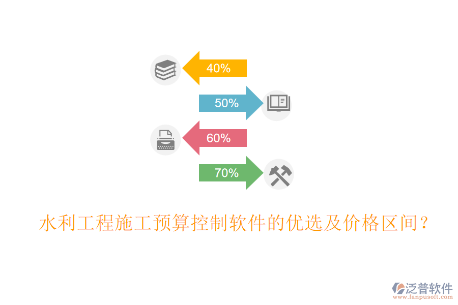 水利工程施工預(yù)算控制軟件的優(yōu)選及價(jià)格區(qū)間？