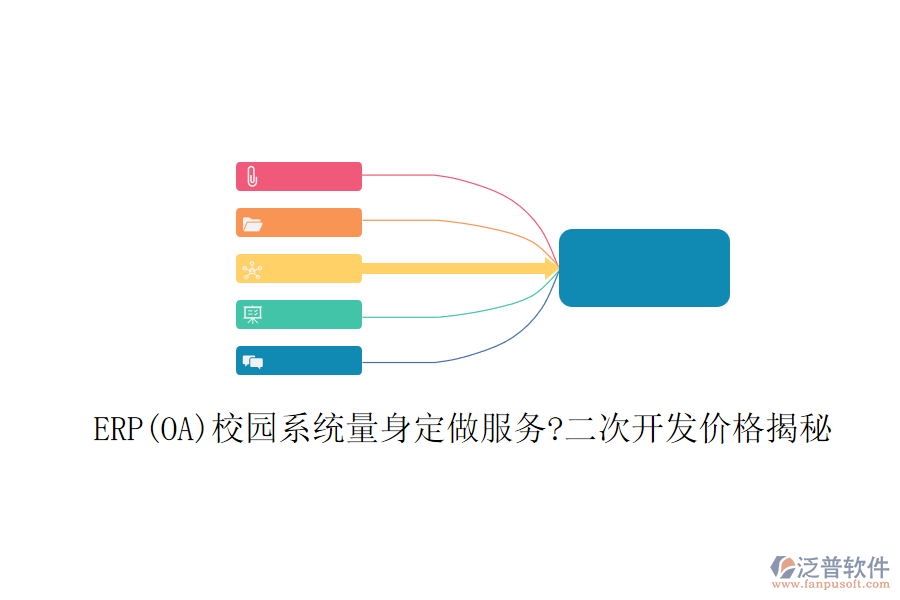 ERP(OA)校園系統(tǒng)量身定做服務?<a href=http://www.keekorok-lodge.com/Implementation/kaifa/ target=_blank class=infotextkey>二次開發(fā)</a>價格揭秘