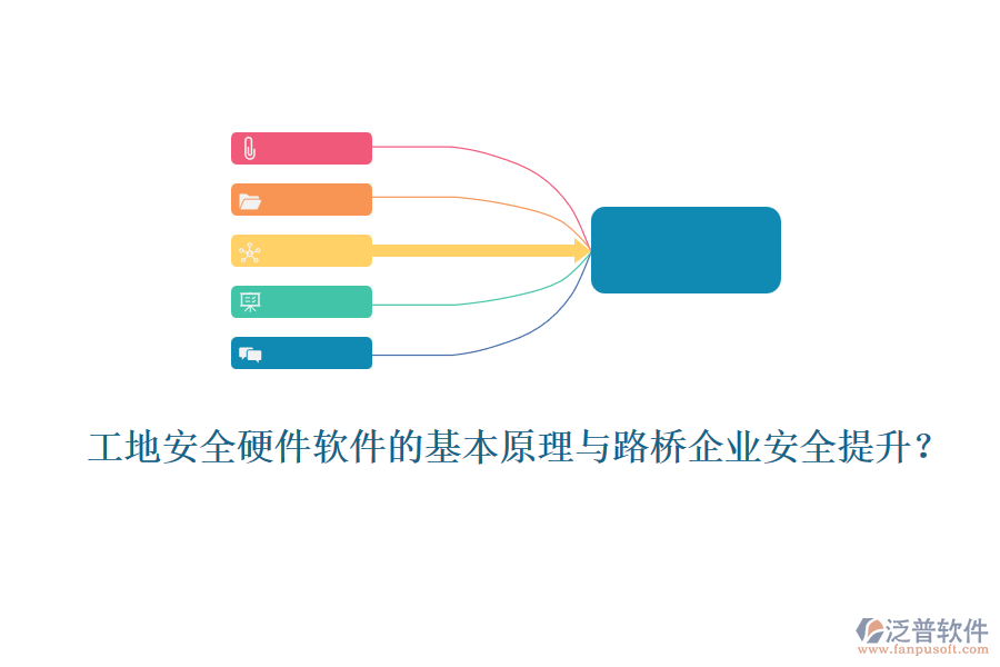 工地安全硬件軟件的基本原理與路橋企業(yè)安全提升？ 