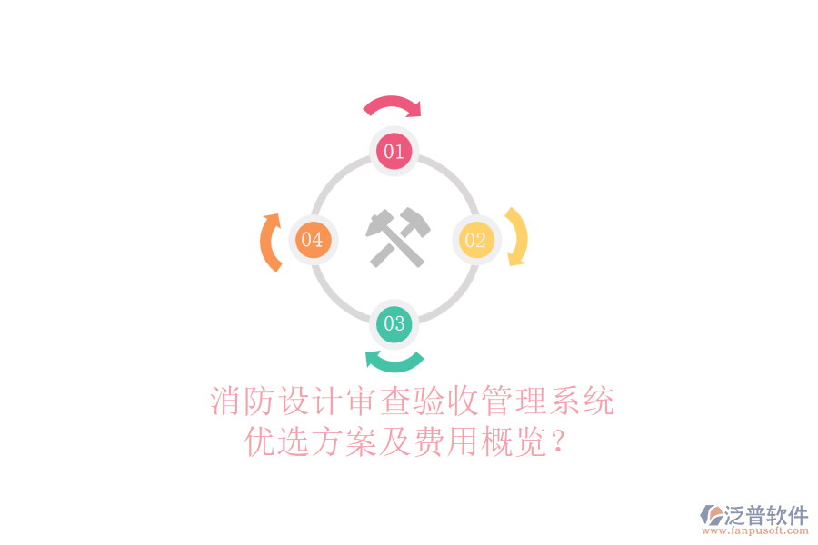 消防設(shè)計審查驗收管理系統(tǒng)，優(yōu)選方案及費(fèi)用概覽？