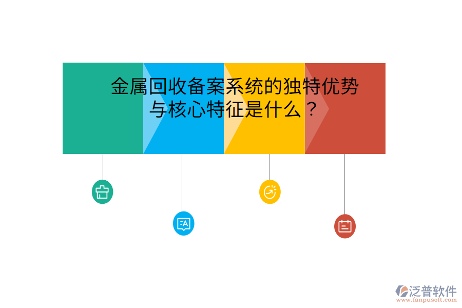 金屬回收備案系統(tǒng)的獨特優(yōu)勢與核心特征是什么？