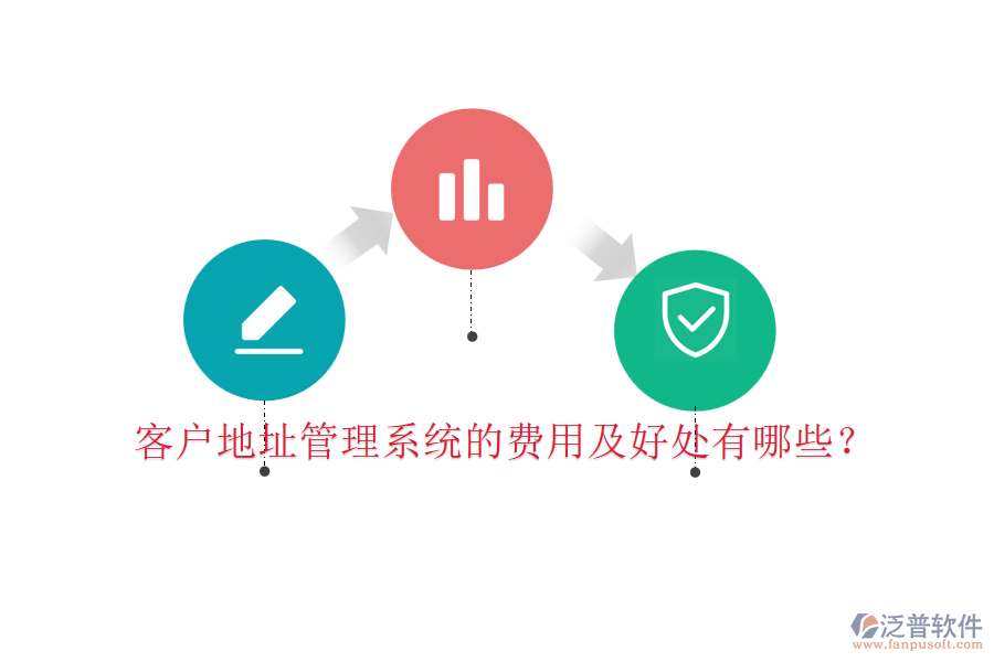 客戶地址管理系統(tǒng)的費(fèi)用及好處有哪些？