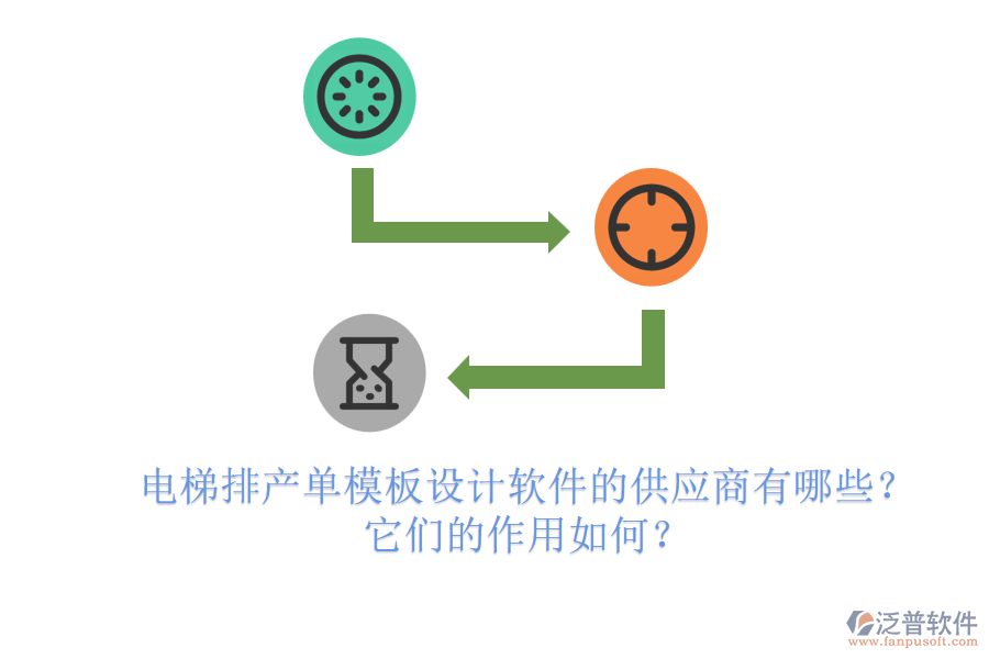 電梯排產(chǎn)單模板設(shè)計軟件的供應(yīng)商有哪些？它們的作用如何？