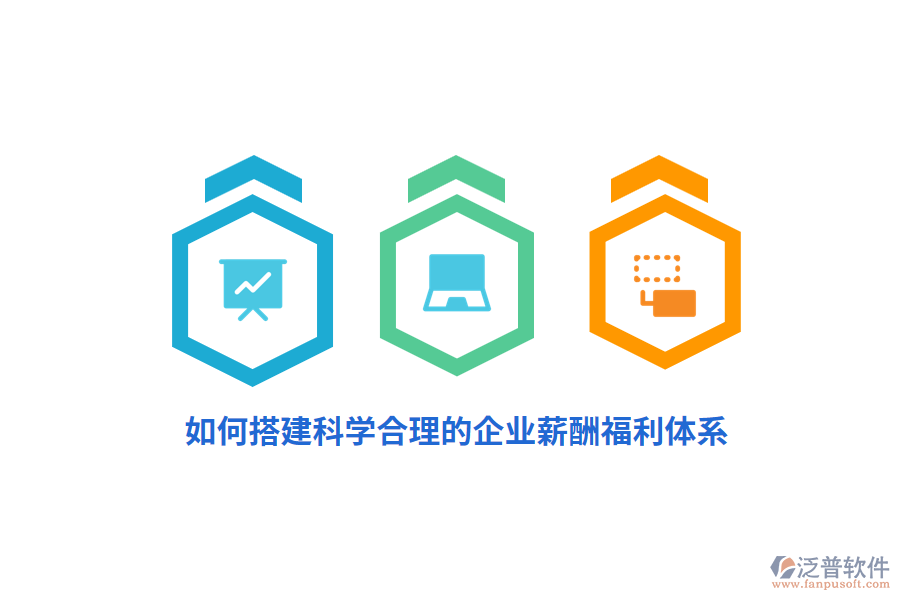 如何搭建科學合理的企業(yè)薪酬福利體系？