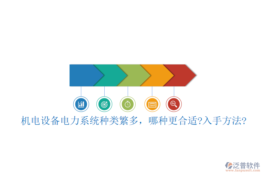 機(jī)電設(shè)備電力系統(tǒng)種類繁多，哪種更合適?入手方法?