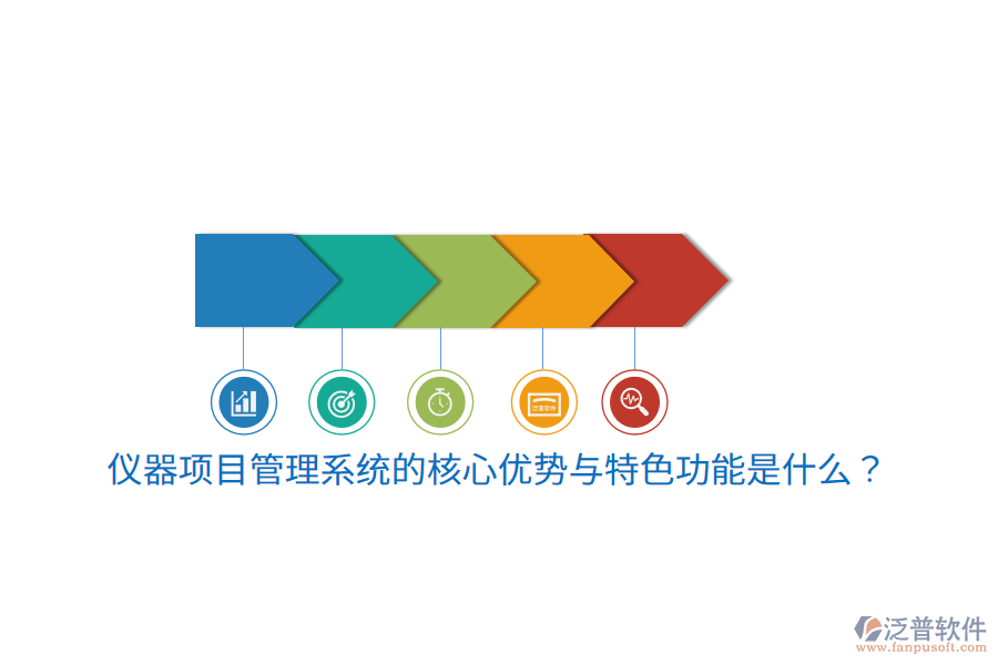 儀器項(xiàng)目管理系統(tǒng)的核心優(yōu)勢與特色功能是什么？