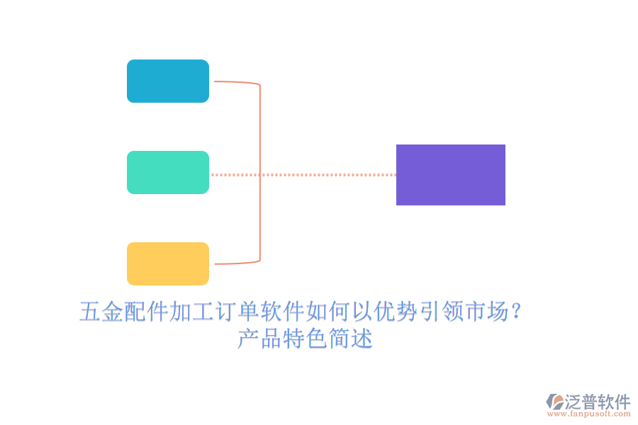 五金配件加工訂單軟件如何以優(yōu)勢(shì)引領(lǐng)市場(chǎng)？產(chǎn)品特色簡(jiǎn)述