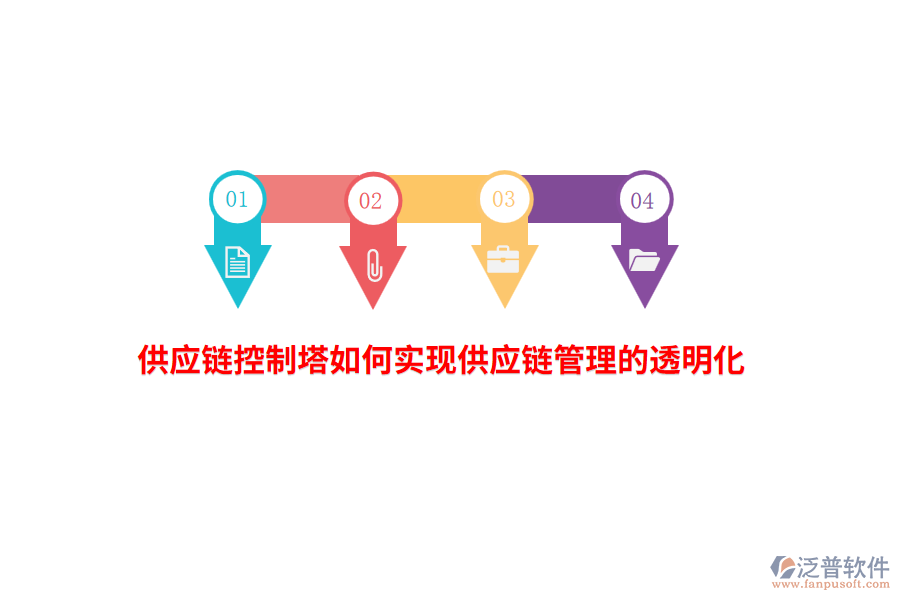 供應(yīng)鏈控制塔如何實(shí)現(xiàn)供應(yīng)鏈管理的透明化？