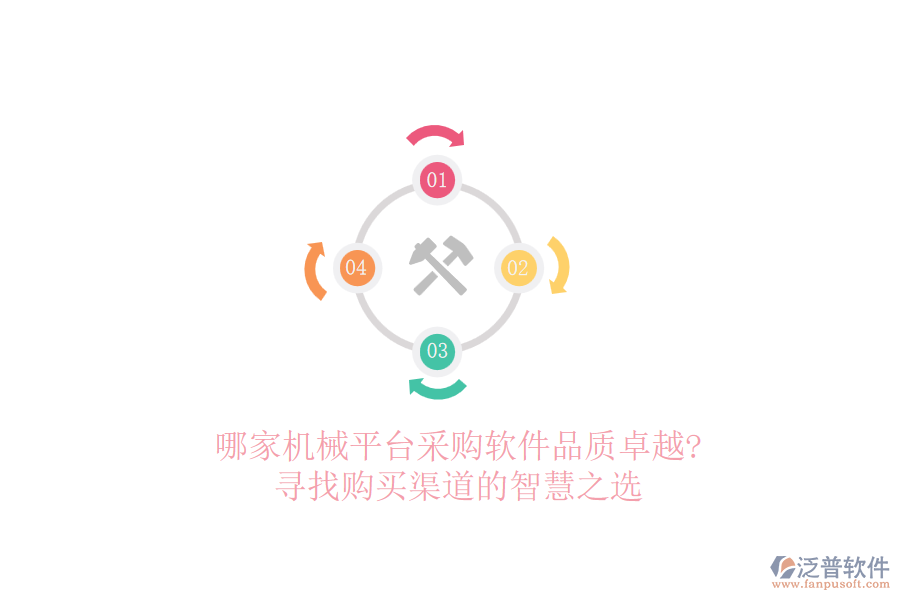 哪家機(jī)械平臺(tái)采購軟件品質(zhì)卓越?尋找購買渠道的智慧之選
