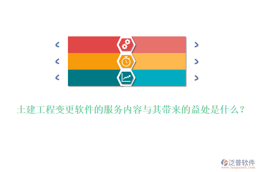 　　土建工程變更軟件的服務(wù)內(nèi)容及其帶來的益處是工程項目管理中不可忽視的重要方面。以泛普軟件為例，這類軟件在土建工程領(lǐng)域提供了全方位、高效能的服務(wù)，極大地提升了項目管理的效率和質(zhì)量。  　　泛普土建工程變更軟件通過自動化和數(shù)字化的手段，實現(xiàn)了對土建工程變更過程的全面管控。其服務(wù)內(nèi)容涵蓋了變更申請、審批、執(zhí)行、跟蹤和報告等多個環(huán)節(jié)。具體而言，軟件支持項目成員快速提交變更申請，包括變更內(nèi)容、原因、影響等詳細(xì)信息，確保變更的透明度和規(guī)范性。同時，它還具備變更評估與審批功能，能夠?qū)ψ兏M(jìn)行技術(shù)、經(jīng)濟(jì)、安全等多方面的評估，確保變更的合理性和符合項目目標(biāo)。在執(zhí)行階段，軟件能夠跟蹤變更的執(zhí)行進(jìn)度，實時監(jiān)控變更的影響和風(fēng)險，協(xié)助企業(yè)及時采取措施，避免質(zhì)量問題的發(fā)生。此外，軟件還提供了變更文檔管理功能，方便企業(yè)整理和存儲變更相關(guān)的文檔，提高質(zhì)量管控的可追溯性和可持續(xù)性。最后，通過生成詳細(xì)的變更報告和數(shù)據(jù)分析，軟件為項目管理層提供了全面而及時的數(shù)據(jù)支持，有助于提升決策的準(zhǔn)確性和及時性。  　　泛普土建工程變更軟件為工程項目帶來了顯著的益處。首先，它極大地提升了變更管理的效率。通過自動化和數(shù)字化的流程，減少了溝通和協(xié)調(diào)所需的時間，降低了錯誤和遺漏的風(fēng)險，為項目的順利推進(jìn)打下了堅實的基礎(chǔ)。其次，軟件促進(jìn)了全員參與和團(tuán)隊協(xié)作。項目成員可以實時了解變更申請的狀態(tài)、審批的進(jìn)度以及相關(guān)的執(zhí)行情況，這種透明化的管理方式激發(fā)了團(tuán)隊成員的合作意識和責(zé)任感，增強(qiáng)了團(tuán)隊之間的協(xié)作效率和溝通效果。此外，軟件還具備強(qiáng)大的數(shù)據(jù)分析功能，能夠快速識別出潛在的問題和風(fēng)險點(diǎn)，幫助團(tuán)隊發(fā)現(xiàn)并解決設(shè)計變更中的難題，提升設(shè)計質(zhì)量和安全性。同時，通過記錄和追蹤每一次變更的歷史數(shù)據(jù)，軟件為后續(xù)的類似項目提供了寶貴的經(jīng)驗教訓(xùn)，有助于避免重復(fù)犯錯。最后，軟件還具備安全保障和合規(guī)性，降低了潛在的風(fēng)險，增強(qiáng)了項目的可靠性和可信度。  　　綜上所述，泛普土建工程變更軟件以其全面的服務(wù)內(nèi)容和顯著的益處，在工程項目管理中發(fā)揮著重要作用，成為眾多企業(yè)的首選。
