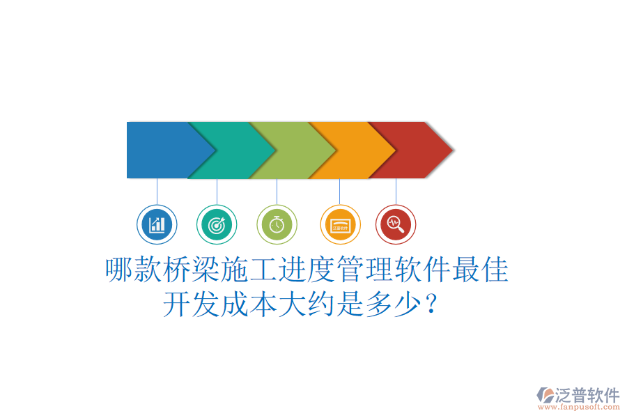 哪款橋梁施工進(jìn)度管理軟件最佳？開(kāi)發(fā)成本大約是多少？