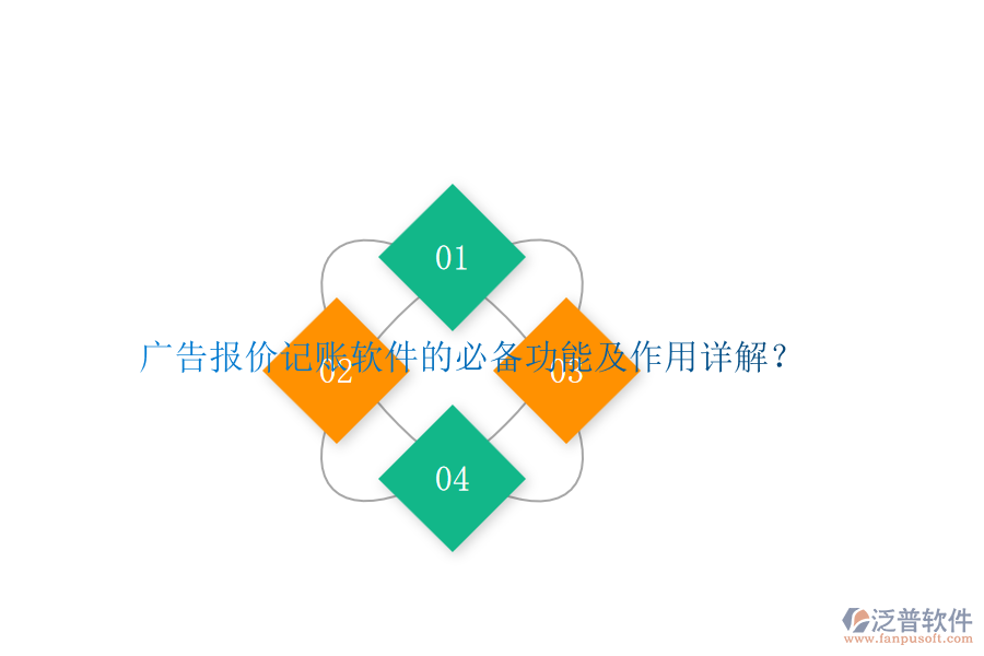 廣告報價記賬軟件的必備功能及作用詳解？