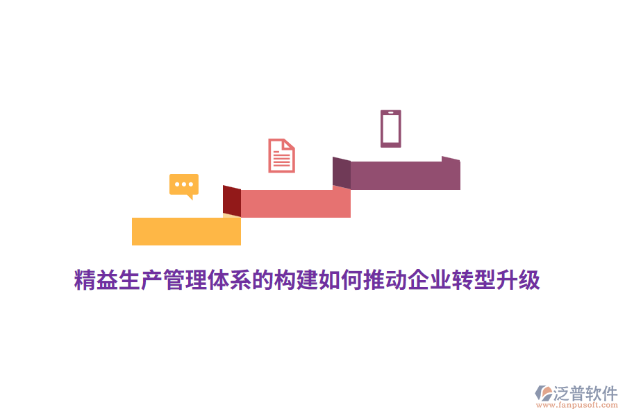 精益生產(chǎn)管理體系的構(gòu)建如何推動(dòng)企業(yè)轉(zhuǎn)型升級(jí)？