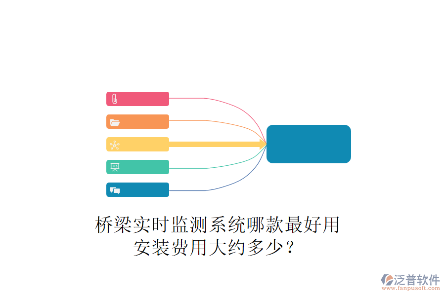 橋梁實(shí)時(shí)監(jiān)測(cè)系統(tǒng)哪款最好用？安裝費(fèi)用大約多少？