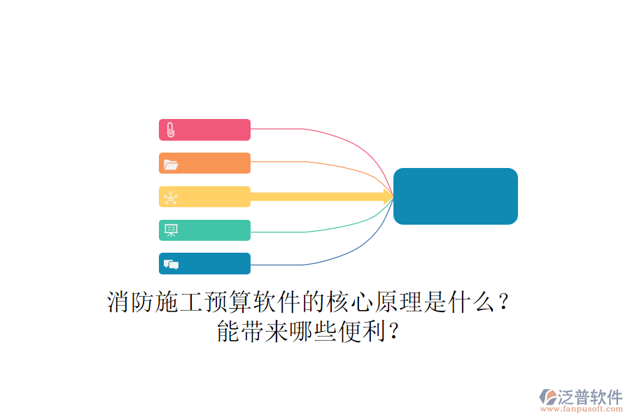 消防施工預(yù)算軟件的核心原理是什么？能帶來(lái)哪些便利？