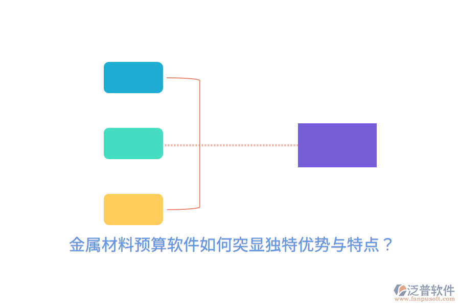 金屬材料預(yù)算軟件如何突顯獨(dú)特優(yōu)勢(shì)與特點(diǎn)？