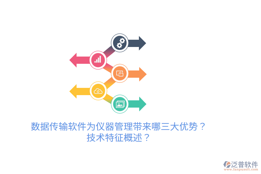 數(shù)據(jù)傳輸軟件為儀器管理帶來哪三大優(yōu)勢？技術特征概述？
