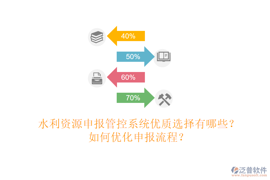 水利資源申報(bào)管控系統(tǒng)優(yōu)質(zhì)選擇有哪些？如何優(yōu)化申報(bào)流程？