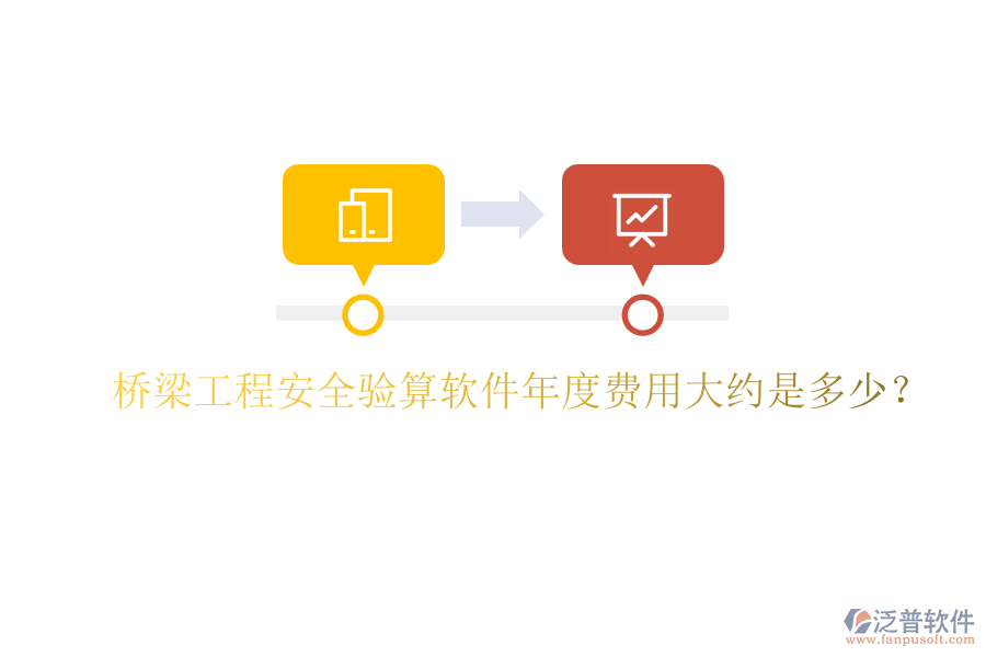 橋梁工程安全驗(yàn)算軟件年度費(fèi)用大約是多少？