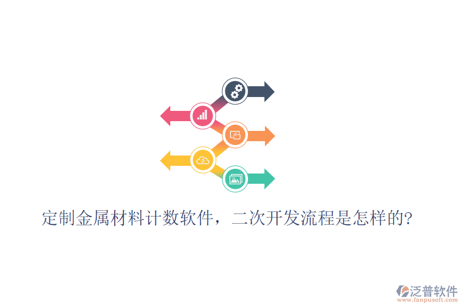 定制金屬材料計數(shù)軟件，<a href=http://www.keekorok-lodge.com/Implementation/kaifa/ target=_blank class=infotextkey>二次開發(fā)</a>流程是怎樣的?