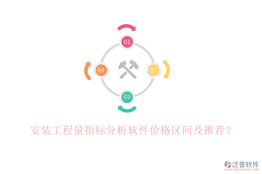 安裝工程量指標(biāo)分析軟件價(jià)格區(qū)間及推薦？