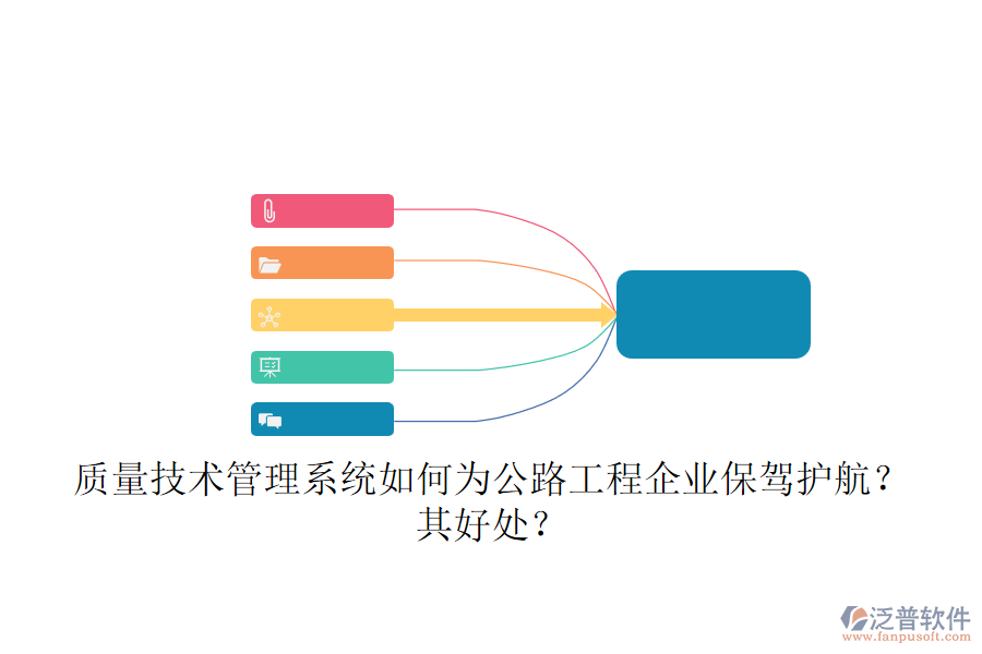 質(zhì)量技術(shù)管理系統(tǒng)如何為公路工程企業(yè)保駕護(hù)航？其好處？
